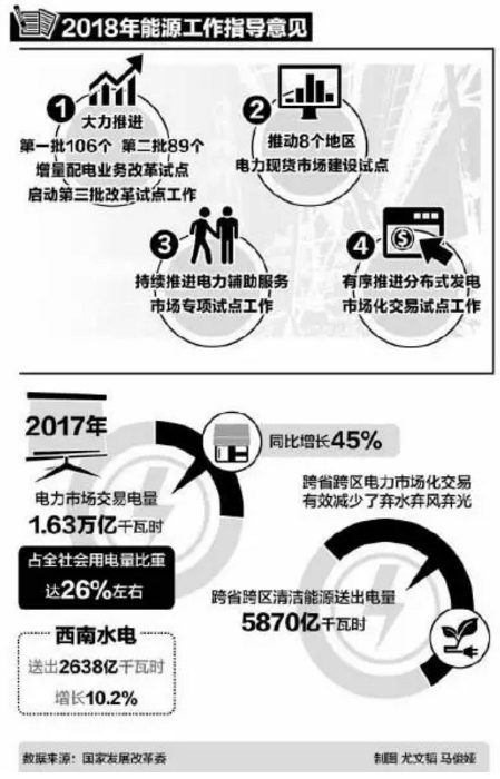 6731������Ϸ(�й���)-�ٷ���վ