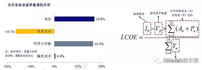 6731������Ϸ(�й���)-�ٷ���վ