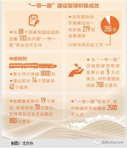 6731������Ϸ(�й���)-�ٷ���վ