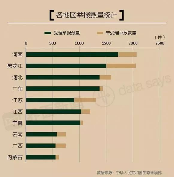 6731������Ϸ(�й���)-�ٷ���վ