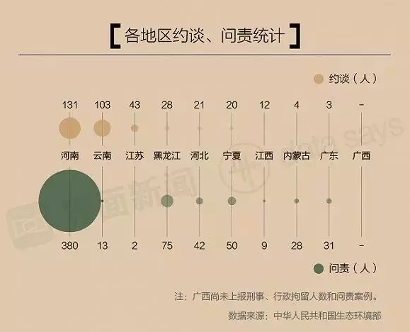 6731������Ϸ(�й���)-�ٷ���վ