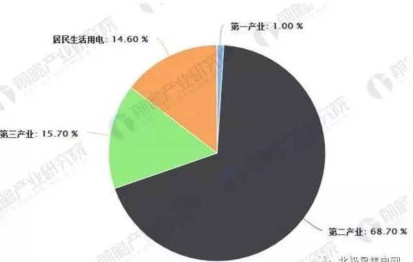 6731������Ϸ(�й���)-�ٷ���վ