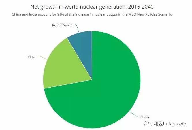 6731������Ϸ(�й���)-�ٷ���վ
