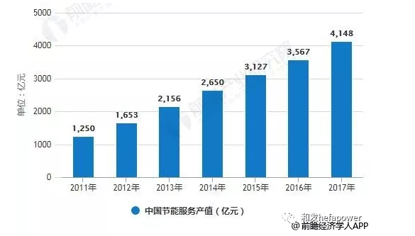 6731������Ϸ(�й���)-�ٷ���վ