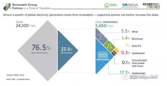 6731������Ϸ(�й���)-�ٷ���վ