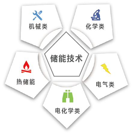 6731������Ϸ(�й���)-�ٷ���վ