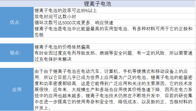 6731������Ϸ(�й���)-�ٷ���վ