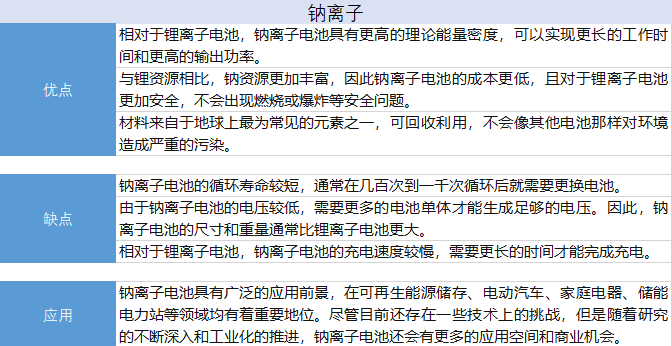 6731������Ϸ(�й���)-�ٷ���վ