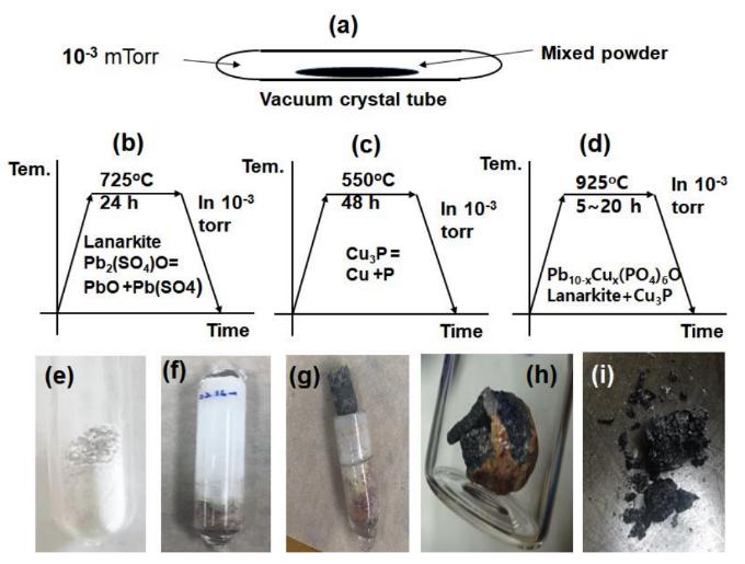 6731������Ϸ(�й���)-�ٷ���վ