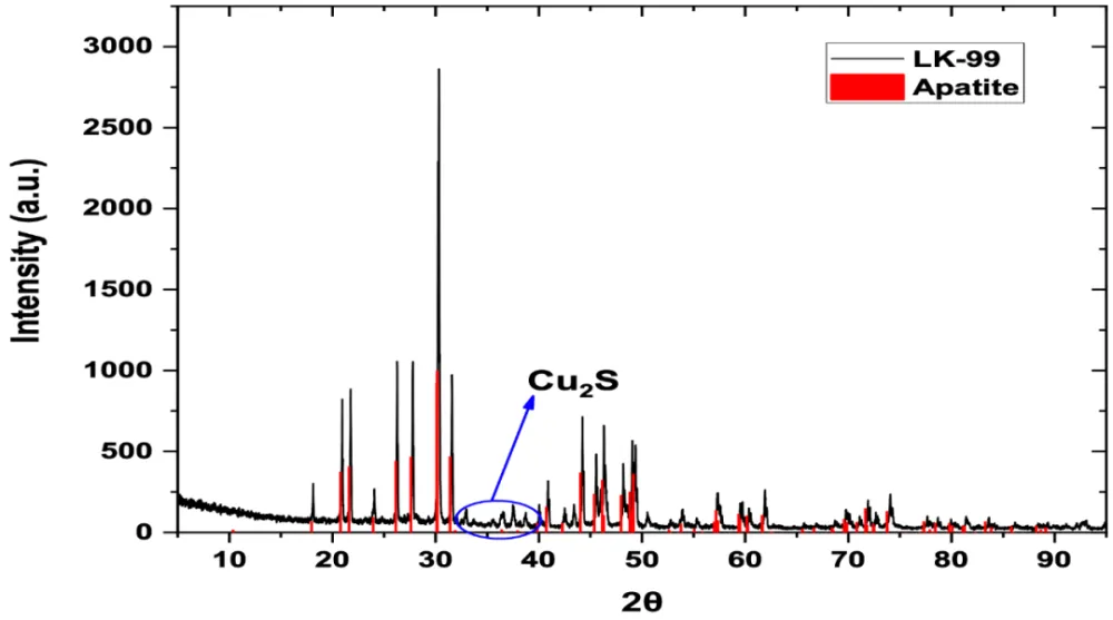 6731������Ϸ(�й���)-�ٷ���վ