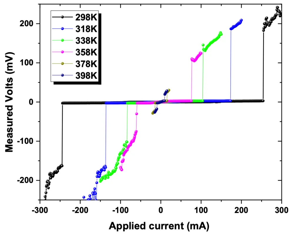 6731������Ϸ(�й���)-�ٷ���վ
